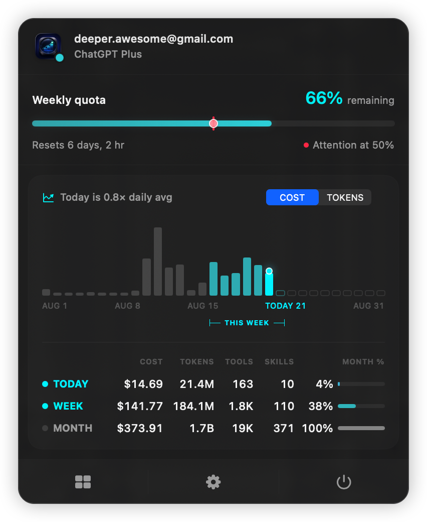 Codex Dashboard menu bar popover