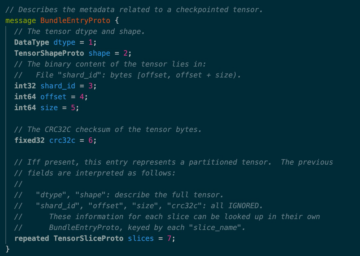 Tensorflow Save And Restore A Tutorial Coolmind