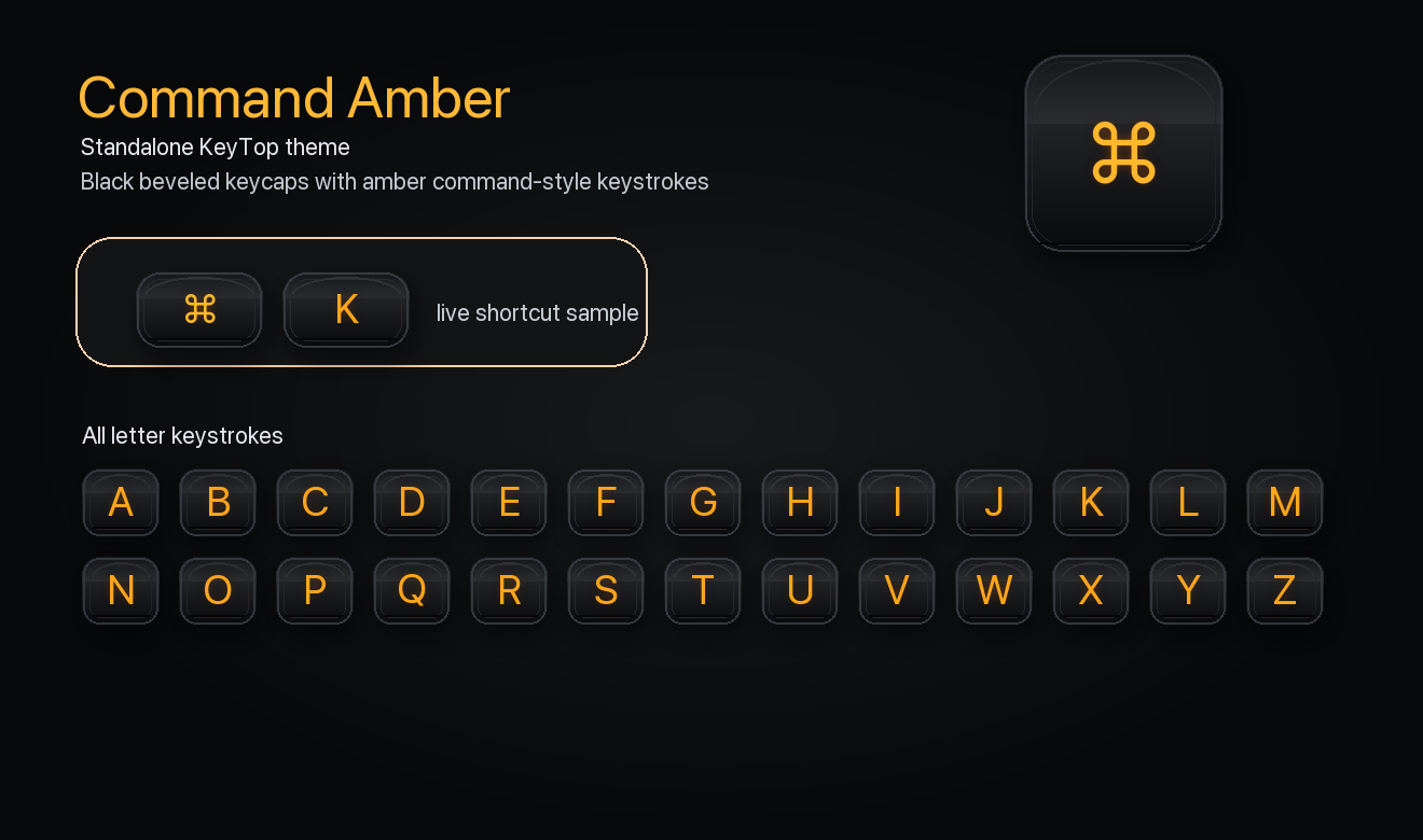 Amber KeyTop overlay theme preview
